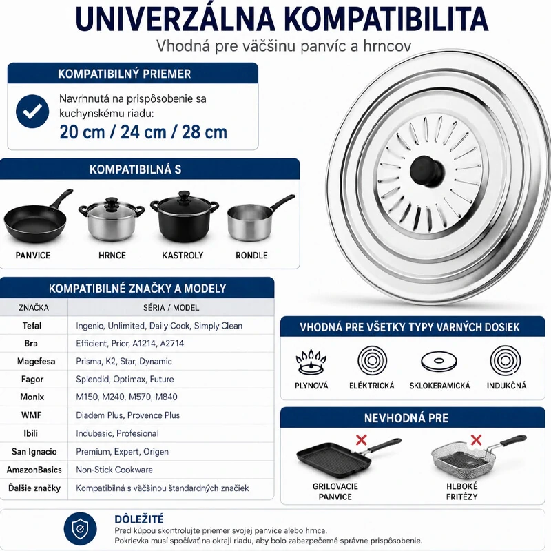 Nerezová pokrievka proti striekaniu 26 cm